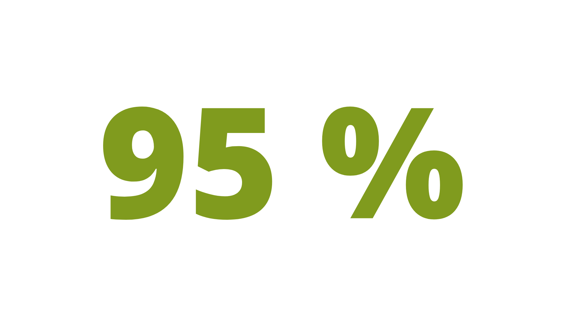 Ausgeschrieben "95 %"