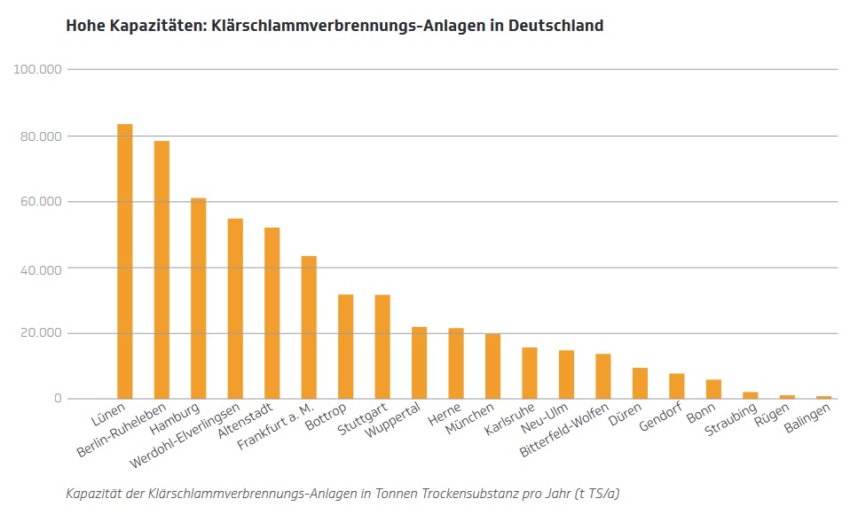 klärschlamm2.jpg