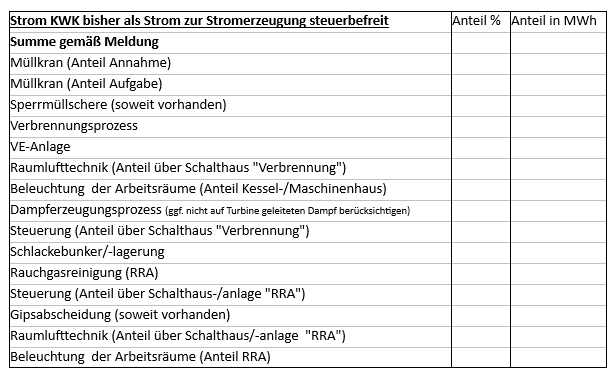 20211026 Tabelle Mitgliederinfo Steuern.png