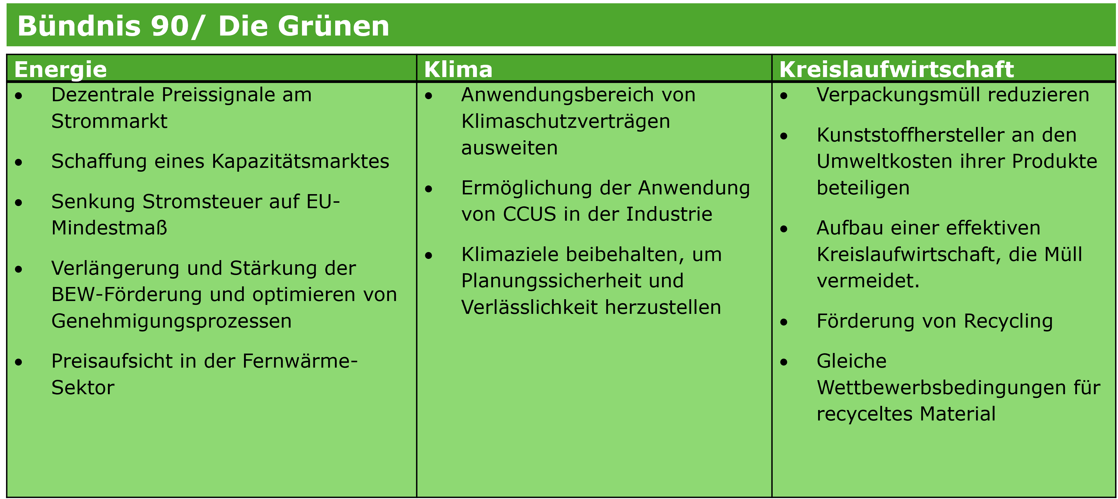 Bündnis90_Die Grünen.png