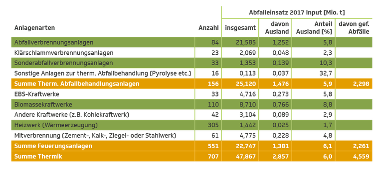 Fragebogen 2019.png