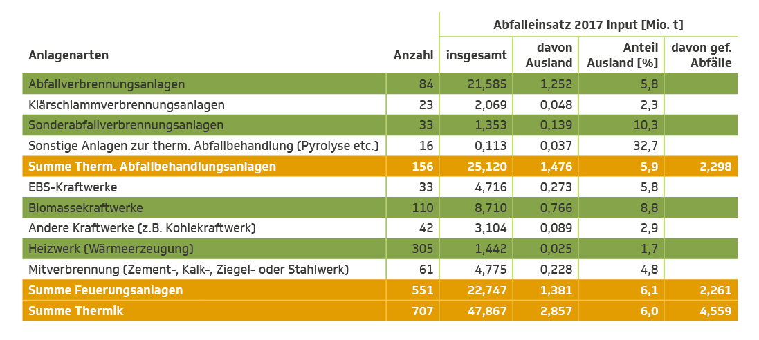 Fragebogen 2019.png